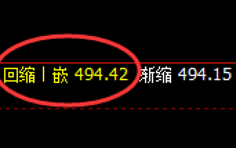 原油：涨超4%，4小时结构精准触及并完美拉升
