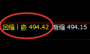 原油：涨超4%，4小时结构精准触及并完美拉升