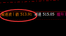 原油：涨超4%，4小时结构精准触及并完美拉升