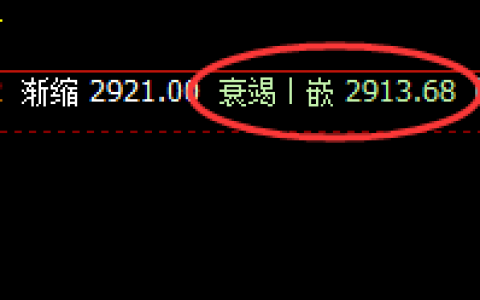 沥青：日线结构精准规则化拉升，近百点波动随意拿捏