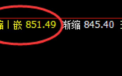 动力煤：小洗大振荡，全部受价格规则的精准驱动