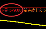 铁矿石：05合约，精准运行，成功必规则