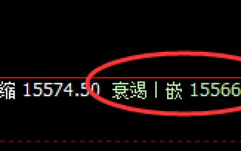 A50：4小时回补修正结构精准回升，午后加速上行