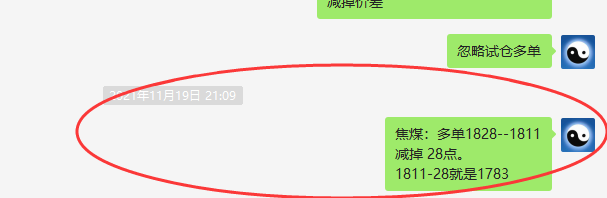 焦煤：VIP精准（短线抄底）策略，利润突破300点