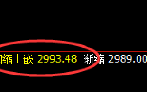 沥青：精准价差式波动结构，不会失去任何机会