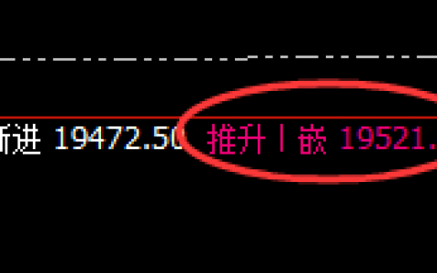 沪铝：延续强势振荡，盘面低点于日线结构精准拉升