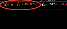 沪铝：延续强势振荡，盘面低点于日线结构精准拉升