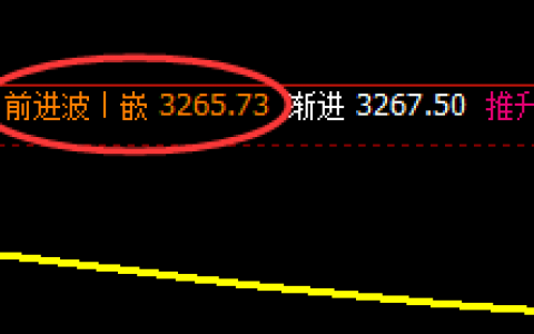 豆粕：精准回撤，规则化中超越95%胜率的品种之一