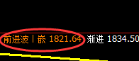 玻璃：让规则透过玻璃照亮你盲目交易的心