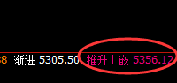 EG：自带利润的光环，4小时低点结构精准拉升