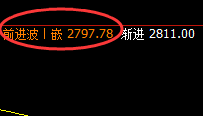 焦炭：05合约，近百点的波动，规则策略全部获取