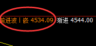 螺纹：规则是精准交易的核心，其它一切只有服从