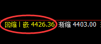 螺纹：规则是精准交易的核心，其它一切只有服从