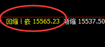 橡胶：05合约，把握规则交易核心，做精准跟踪利润