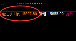 橡胶：05合约，把握规则交易核心，做精准跟踪利润