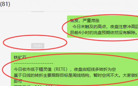 铁矿、焦炭：VIP精准策略（短线洗盘）精准无误