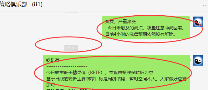 铁矿、焦炭：VIP精准策略（短线洗盘）精准无误