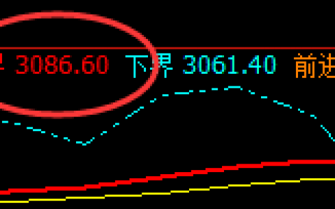 沥青：规则交易才是开启收获利润的最佳选择
