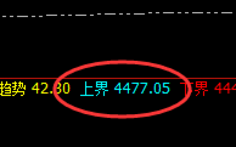 螺纹：精准弱势振荡，所谓有价的位置必有规则