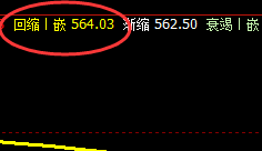 铁矿石：直言多空通杀，价格低点于4小时结构精准拉升