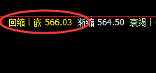 铁矿石：05合约涨超2%，多空通杀式的洗盘精准实施