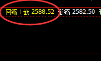 甲醇：跌超2%以上，区间小波动，精准大运行