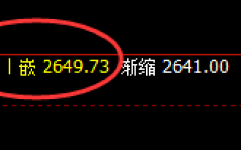 菜粕：精准止跌回升，大开大事完美运行