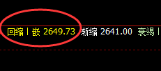 菜粕：精准止跌回升，大开大事完美运行