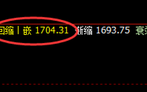 焦煤：05合约，精准洗盘 虚实无缝对接
