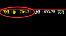 焦煤：05合约，精准洗盘 虚实无缝对接
