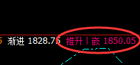 焦煤：05合约，精准洗盘 虚实无缝对接