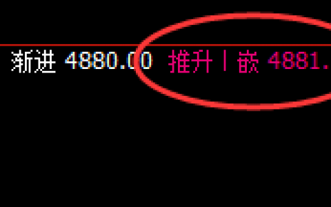 沪银：4小时结构精准规则化 完美回撤