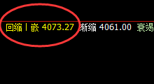 螺纹：05合约，4小时结构精准冲高回落，最快乐的跟踪