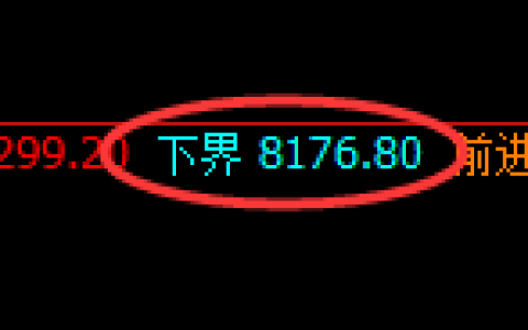 猛硅：日线结构精准拉升，可谓是一枝独秀