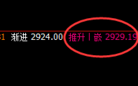 沥青：按照疯狂的回撤，以规则化精准运行