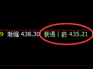原油：延续回撤，跌就要天昏地暗