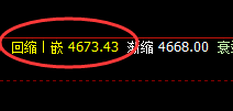 沪银：跌要有气势，动就必须精确