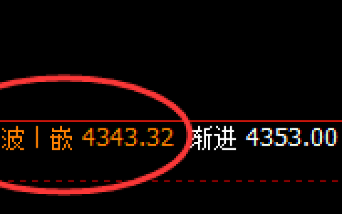 LPG：精准规则赋予商品价格运行的美