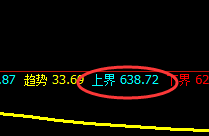 铁矿石：规则化正常精准洗盘，风险与机会共存