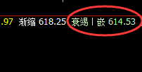 铁矿石：规则化正常精准洗盘，风险与机会共存
