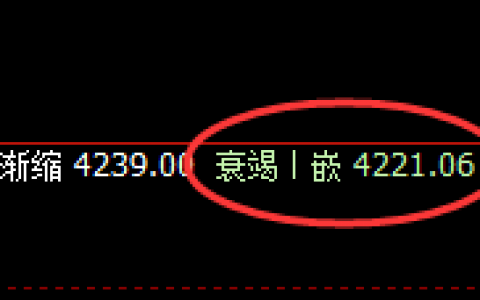 螺纹：洗盘结构精准完成回撤，午后加速拉升