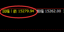 A50：没有假如，只有规则，一切信息都要服从规则