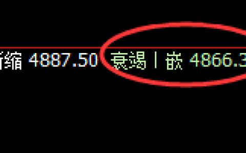 乙二醇：有波动就必有规则，精准、神奇一一对应