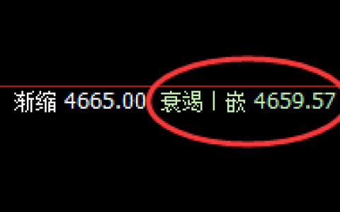沪银：4小时回补修正结构精准完成，并绝地反击