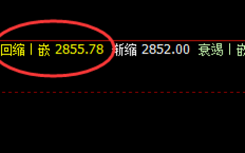沥青：无论如何 波动，都要服从规则的结构