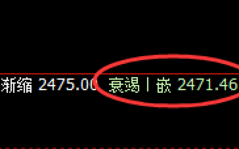 燃油：规则有灵，精准冲高回落，高低振荡运行