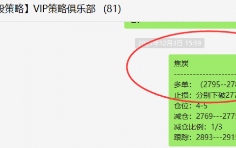 焦炭：VIP精准策略（短线多单）利润突破近160点