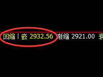 沥青：4小时结构精准冲高回落，低点完美回撤日线