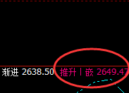 燃油：涨超3%，4小时结构低点精准拉升