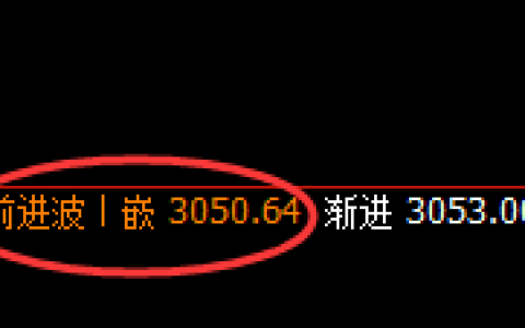 豆粕：涨 跌有序，精准波动，很完美的结构